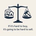 Hard to buy